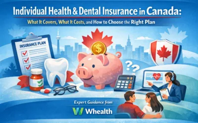 Health and Dental Insurance in Canada