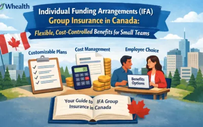 Individual Funding Arrangements in Canada