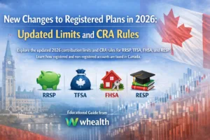 New Changes to Registered Plans in 2026: Updated Limits and CRA Rules