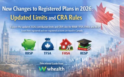 New Changes to Registered Plans in 2026 in canada